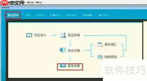 金蝶记账王如何进行反结账操作