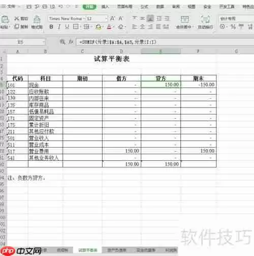 WPS/Excel制作实用会计全套账