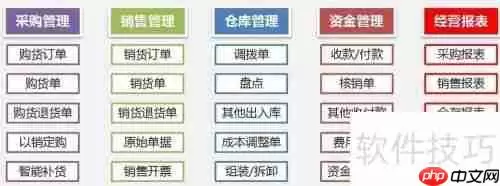 进销存管理软件哪个好？