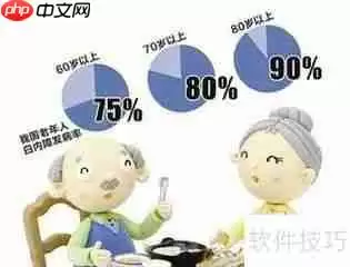 英国年龄税:如何缴纳?