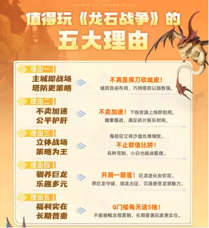 顶级玩家都抢着验货？《龙石战争》这款SLG为何与众不同？
