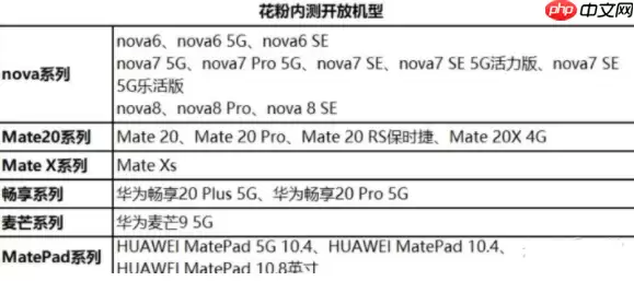 鸿蒙系统内测和公测的区别