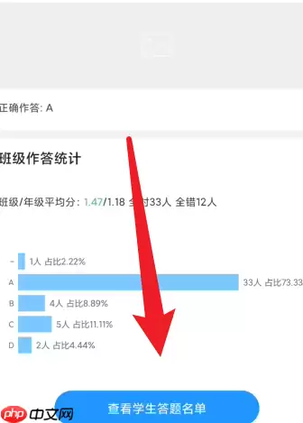 好分数教师版如何查看班级正确率的名单?好分数教师版查看班级正确率名单的具体方法