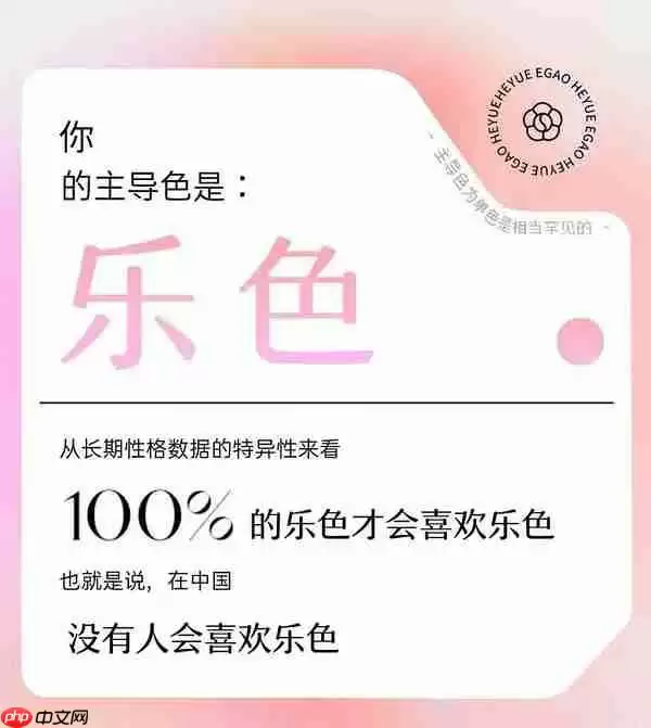 网易云性格主导色分享不了图片怎么办