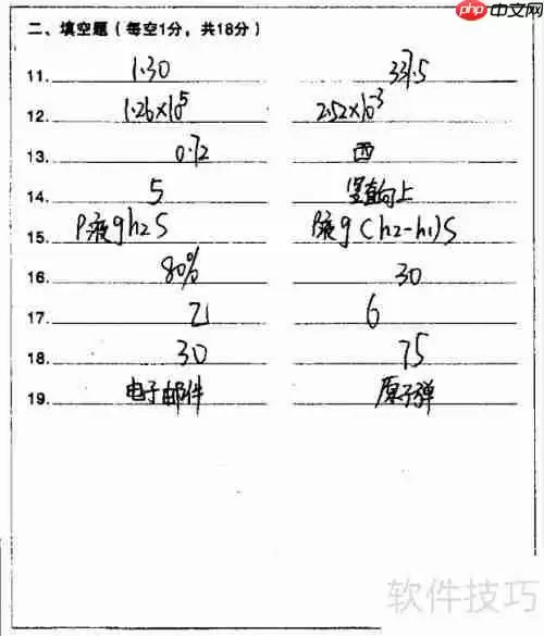 网上阅卷系统:提升考试效率与公平性的关键技术