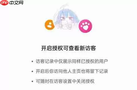 抖音主页访客关闭后别人能看到吗