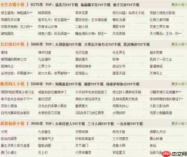 八零电子书小说阅读入口