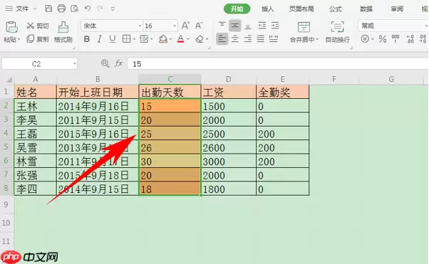 Excel表格怎么根据数据填充颜色 根据数据填充颜色方法一览