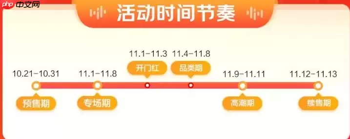 京东双十一2025活动时间一览