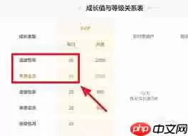 百度网盘怎么查看成长值