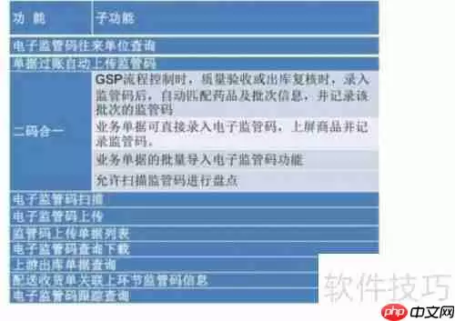 千方百剂安装教程精简版：快速上手指南