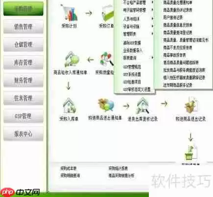 千方百剂安装教程精简版：快速上手指南
