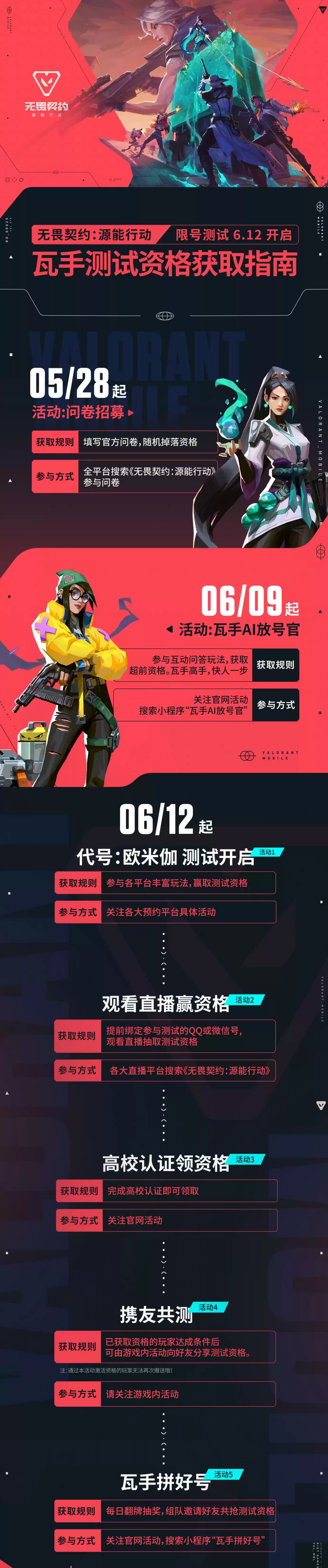 2000万预约达成！看瓦手如何解锁移动射击新未来