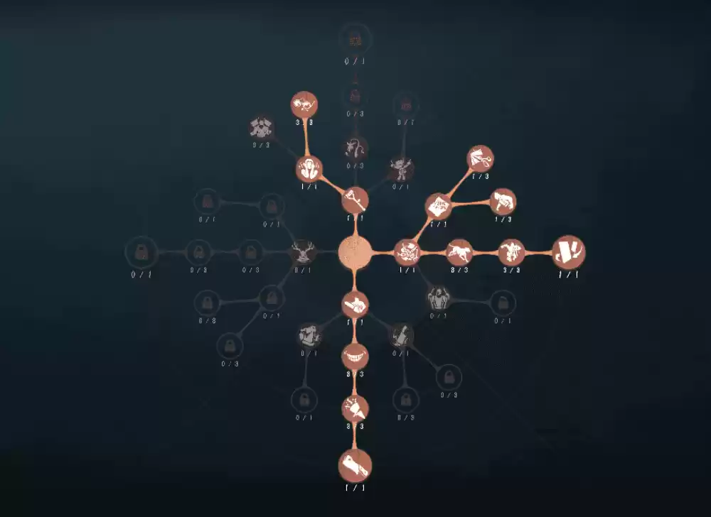 囚谕牢笼《第五人格》【监管者-“跛脚羊”】基础攻略新鲜出炉