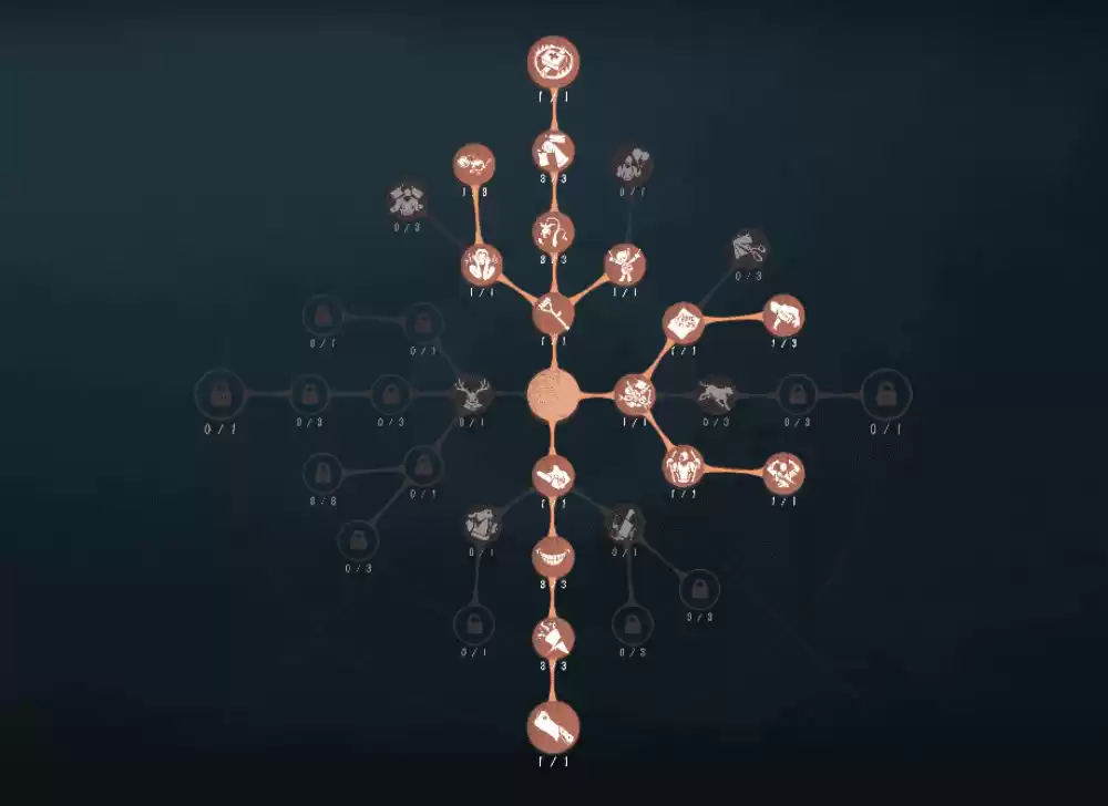 囚谕牢笼《第五人格》【监管者-“跛脚羊”】基础攻略新鲜出炉