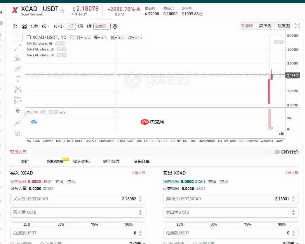 XCAD的最新价格如何查看