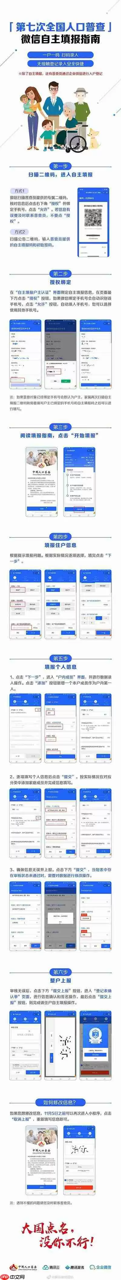 人口普查自主填报码怎么获得