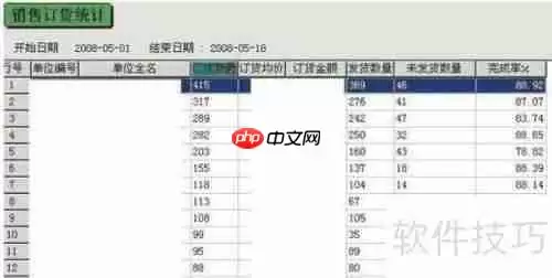 管家婆软件使用小技巧汇总
