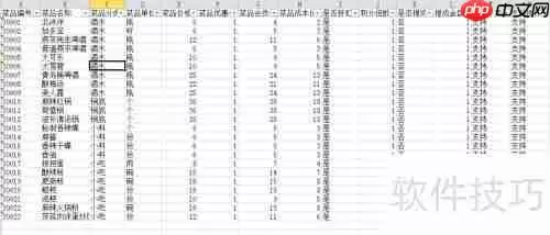 餐饮管理系统后台：菜品设置功能介绍