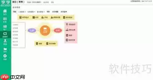 餐饮管理新升级：烹烹云系统助力高效运营
