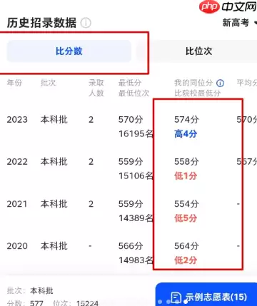 夸克志愿填报可靠吗是免费的吗 夸克志愿填报怎么用在哪里看艺术类