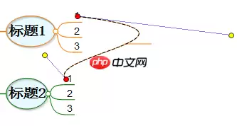 MindMapper16怎么添加关联？添加关联步骤详解