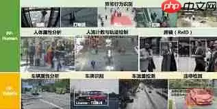 易车扫一扫如何识别车辆