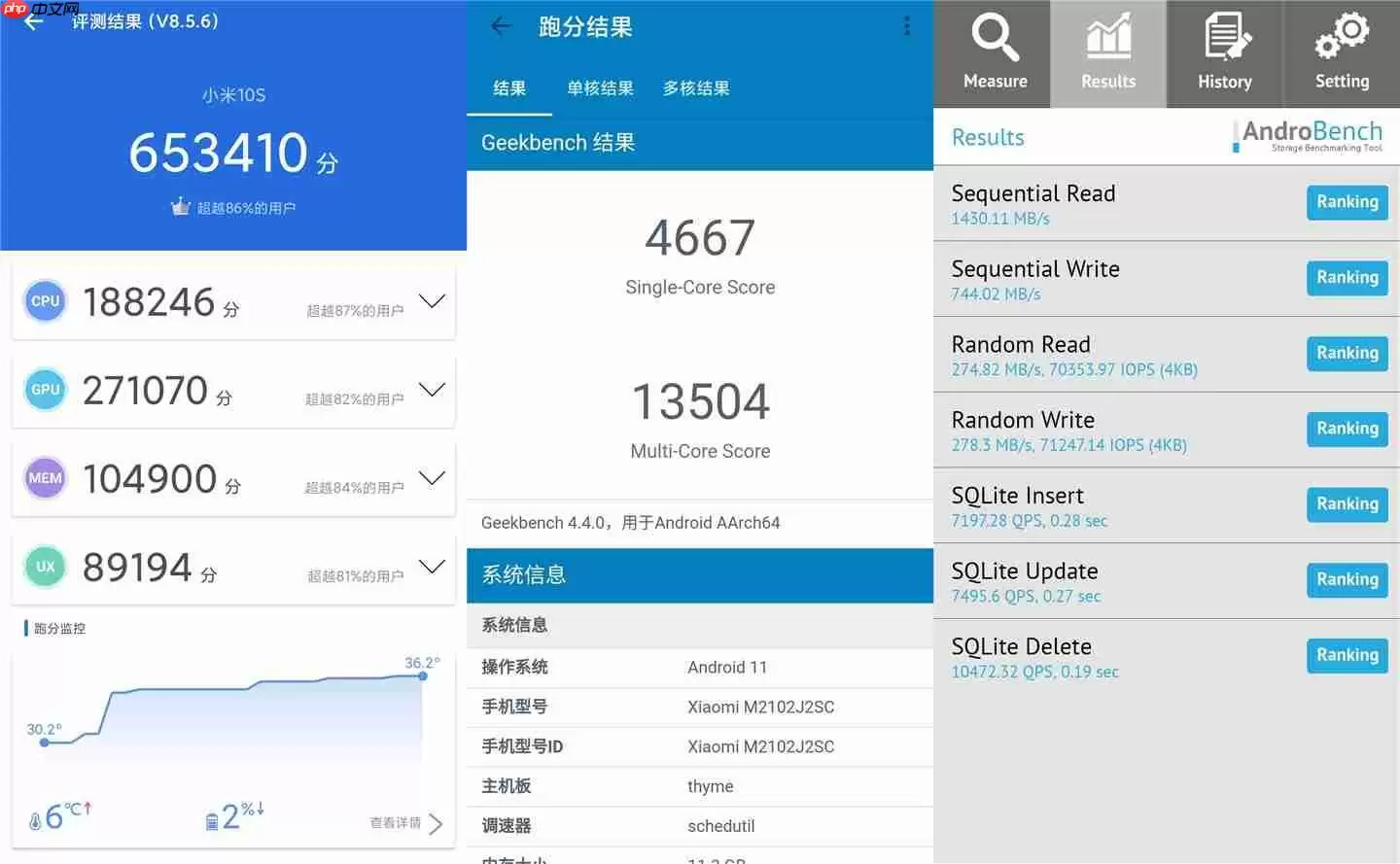 小米10S安兔兔跑分多少
