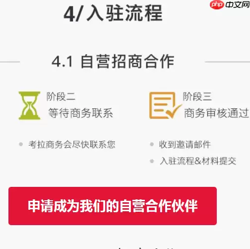 在网易考拉海购里怎么开店？网易考拉海购开店方法说明
