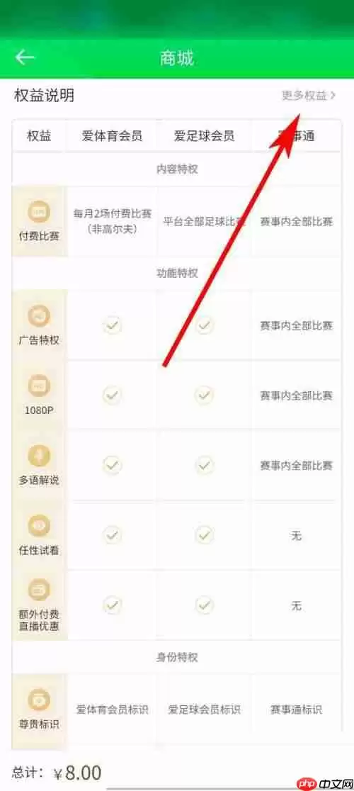 爱奇艺体育会员权益说明怎么看