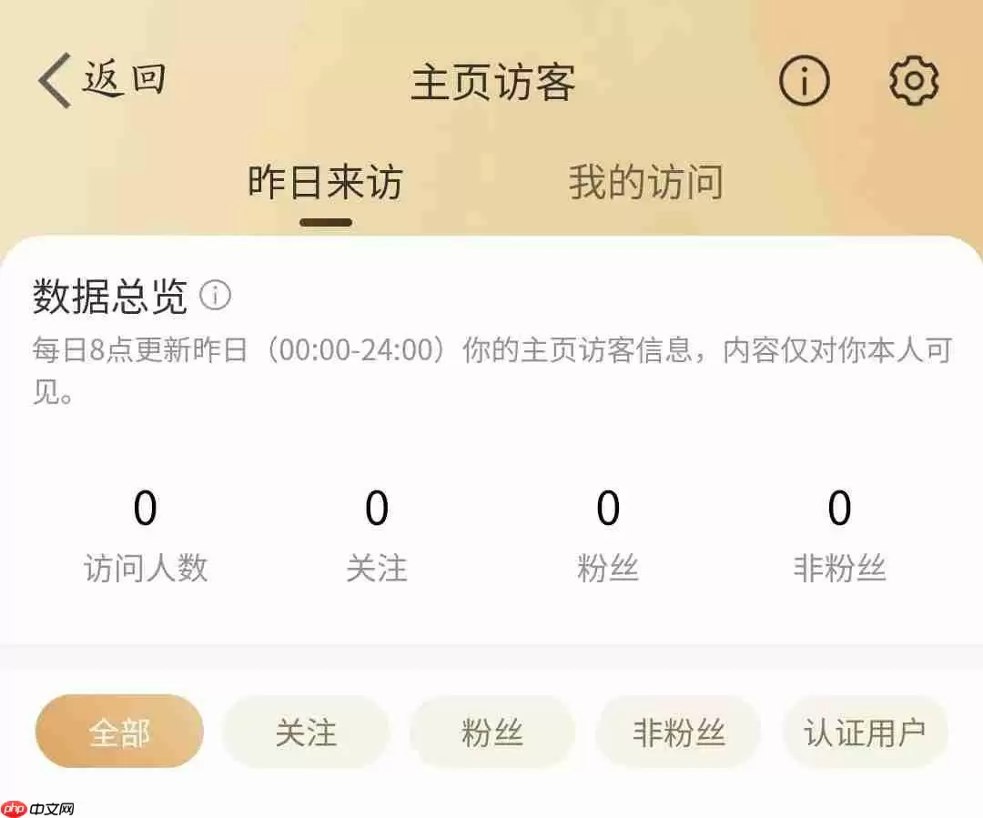 《微博》查看访客记录方法教程