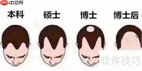 医学影像学的内容与教学重点