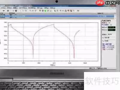 电化学工作站的使用方法简介