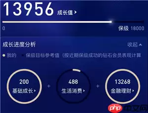 支付宝会员等级怎么算的 支付宝会员有几个等级