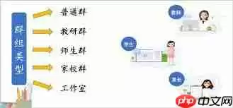 智慧中小学怎么发布成绩