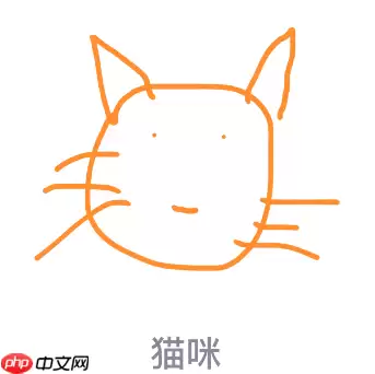 qq画图红包猫咪怎么画?QQ画图红包所有图案画法汇总