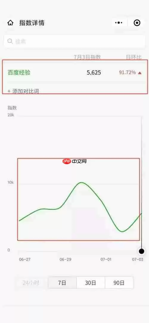 微信怎么查看微信指数?微信查看微信指数教程