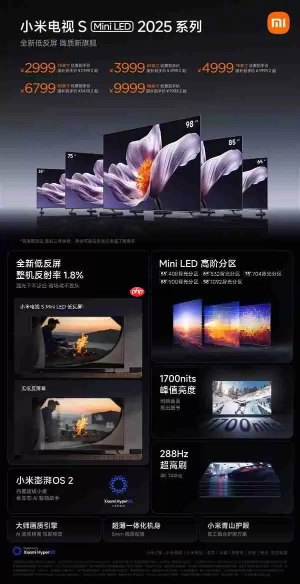 小米电视S Mini LED 2025系列98英寸版开售：国补价7999.2元