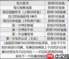 b站怎么获取经验