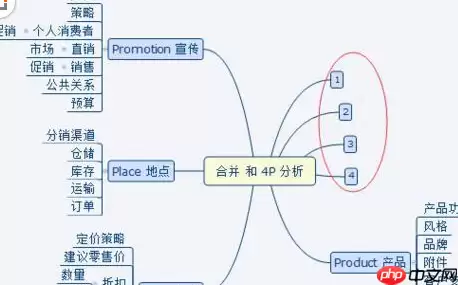 mindmanager怎么将多个导图合并 将多个导图合并方法介绍