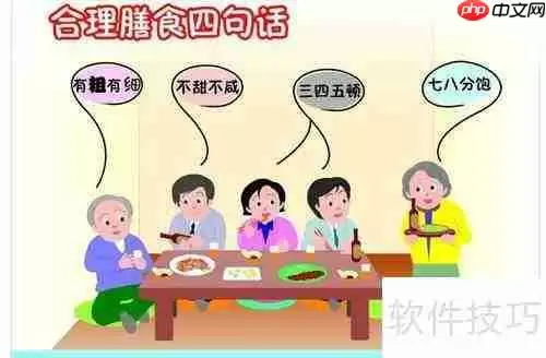瘦人如何科学增肥?健美入门指南告诉你答案