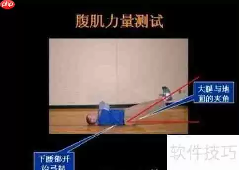 改善健美腰:针对性训练与调整方法