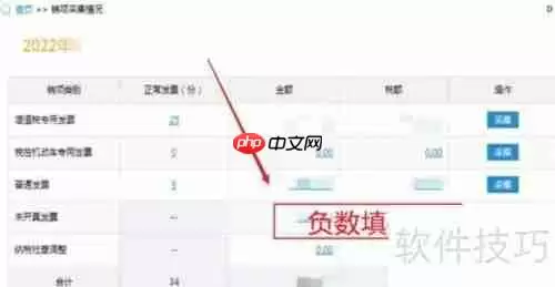 未开票收入后期如何申报?