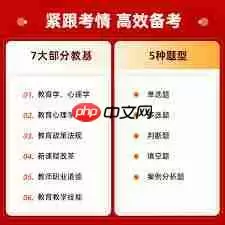 钉钉如何恢复群聊