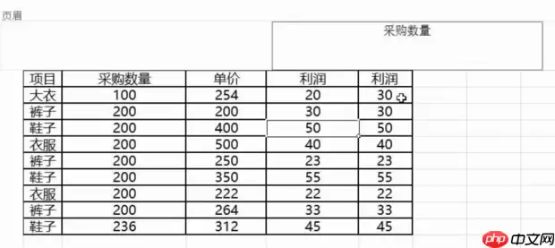 excel页眉页脚如何设置?excel页眉页脚设置的方法