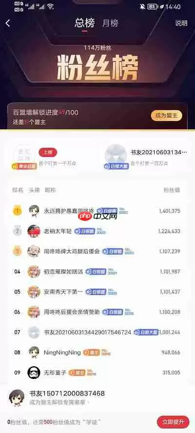 起点读书怎么看粉丝值