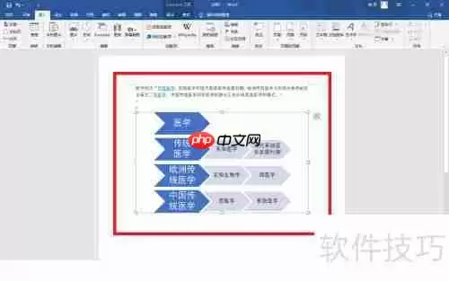 医学发展史：一图看尽人类健康征程