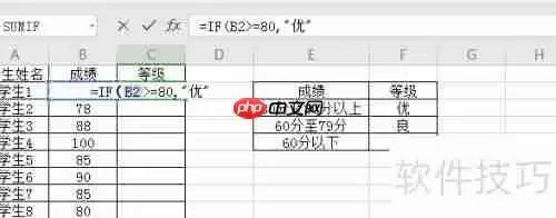 Excel根据学生成绩自动填充等级