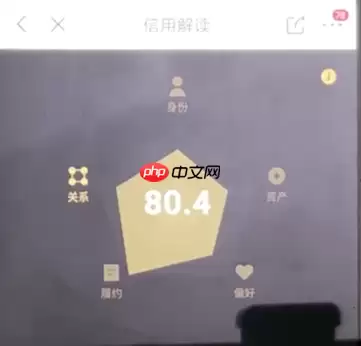 在京东里怎么提升小白信用？小白信用提升方式详解