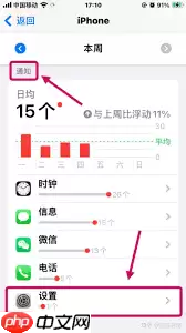 如何关闭iPhone15Pro通知小红点